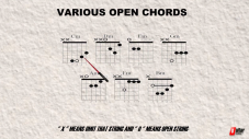 Guitar Theory Lesson _ Guitar Excellence Guitar Theory Lesson _ Guitar Excellence