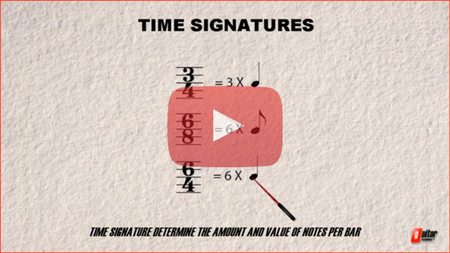 Time Signature