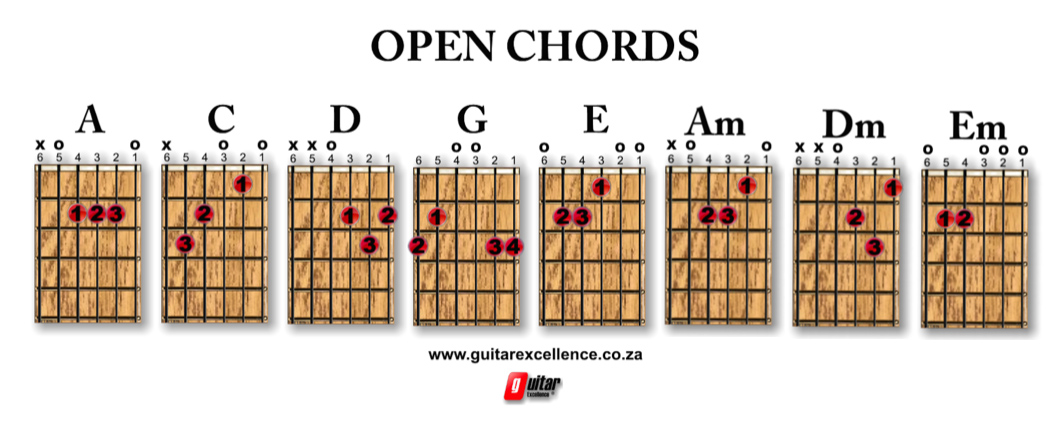 beginner open chords