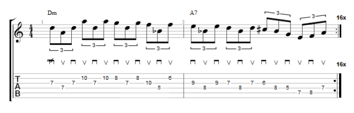 Economy vs Alternate Picking