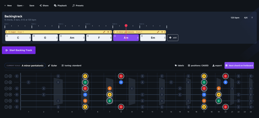 Guitar Backing Tracks That Teach You the Fretboard | Review